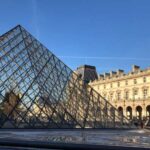 Wandelen vanaf Gare du Nord naar het Louvre